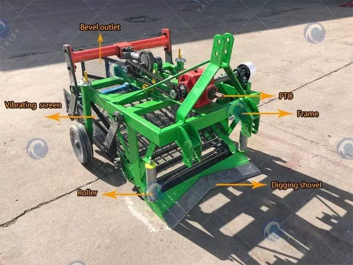 Peanut harvester exported to the United States